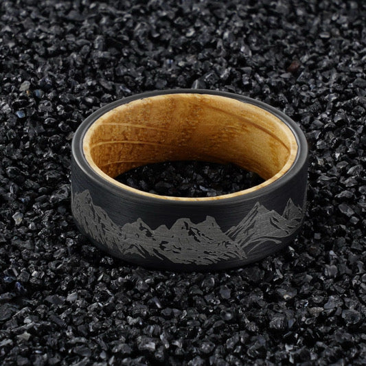 The “Yellowstone” Ring