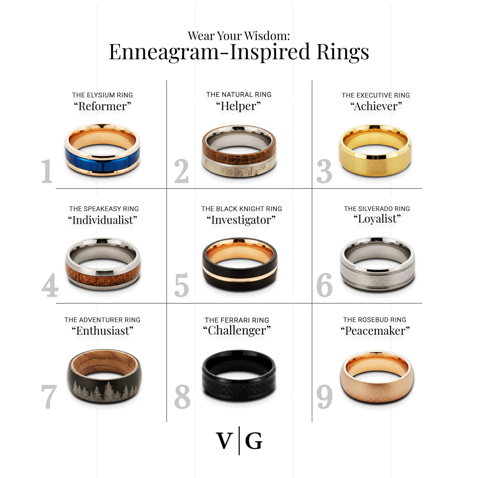 Enneagram Ring Collection